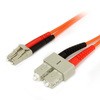 光ファイバーケーブル 2m 光パッチコード マルチモード対応 62.5/125ミクロン 2芯Duplex LC-SCコネクタ StarTech.com