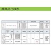 XVMC33 グローブモジュール 緑 アロー&ハーモニー(シュナイダーエレクトリック) 46262993