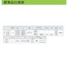 ROMGB-24-3-RYG 一灯多色式LED表示灯 Φ40 ROGシリーズ 直付 DC24V 1段 アロー&ハーモニー(シュナイダーエレクトリック) 46264086