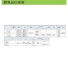 REGB-24-4-RYGB 一灯多色式LED表示灯 Φ40 ROGシリーズ 直付 DC24V 1段 アロー&ハーモニー(シュナイダーエレクトリック) 46264269