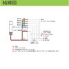 ROMTB-24-3-RYG 一灯多色式LED表示灯 Φ40 ROGシリーズ 直付 DC24V 1段 アロー&ハーモニー(シュナイダーエレクトリック) 46264113