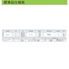 AUSG-24-1-R 積層式LED表示灯 Φ30 AUSGシリーズ 直付 AC/DC24V アロー&ハーモニー(シュナイダーエレクトリック) 46265355