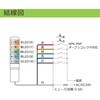 AUSG-24-1-R 積層式LED表示灯 Φ30 AUSGシリーズ 直付 AC/DC24V アロー&ハーモニー(シュナイダーエレクトリック) 46265355