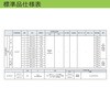 LEUL-24-2-RY 積層式LED表示灯 Φ40 LOULシリーズ 壁付 アロー&ハーモニー(シュナイダーエレクトリック) 46266807