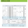 XVC4B55S-RYGBW 積層式LED表示灯 Φ30 AUSGシリーズ 直付 AC/DC24V アロー&ハーモニー(シュナイダーエレクトリック) 46270946