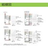 LOUTB-24-2-RY 積層式LED表示灯 Φ40 LOULシリーズ 壁付 アロー&ハーモニー(シュナイダーエレクトリック) 46267053