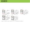 XVC6B55S-RYGBW 積層式LED表示灯 Φ30 AUSGシリーズ 直付 AC/DC24V アロー&ハーモニー(シュナイダーエレクトリック) 46271034