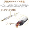 AX-35MS05WH AUXP[u/3D5IX[3D5IX/ϋv/X GR 46283923
