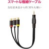 DH-MWRYF015BK ビデオケーブル 変換 ミニピンプラグ-RCAピンジャック×3 映像ケーブル 15cm ブラック エレコム 46284018