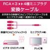 DH-MWRYF015BK ビデオケーブル 変換 ミニピンプラグ-RCAピンジャック×3 映像ケーブル 15cm ブラック エレコム 46284018