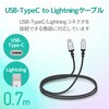 MPA-CLS07RD LightningP[u C-Lightning PDΉ fɂ ϋv Fؕi USB ^CvC CgjO X}[gtH ^ubg GR 46284149