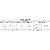 7AN GH-C �A�E�^�[�V�F�[�h�g�t���O2���d�l�t�b�N�p YKK AP 46320140