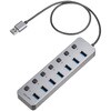 USBnu USB 5Gbps