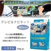TTN-51 �e���i�r�L�b�g �f�[�^�V�X�e�� 46581256
