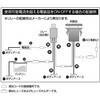 3217 プッシュスイッチ エーモン 46759126