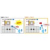 LBL-9004B LED`惉v(^Cv) KOITO(쏊) 46770037