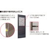 KK-09413-GAEV (K-06-BWEY) yI[_[z֗pJ˃plA~gp̕^Cv gXe(LIXIL) 46829625