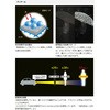 MBU-RPJ02 tN^[vgWvAu 8{P 60cm mabu(}u) 46881626