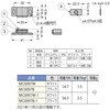 47015832,47015841,47015857,47015866