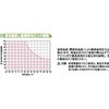 S3/16-OR-30M S iCRC`[u jb^ 47064927