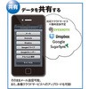 X-TCA91B Om[gCamiApp RN 47319316