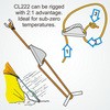 CL222 NN[g Clamcleat 47349008