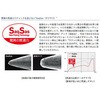 - TGxCgXX[p[CgWMO 30g DAIWA(_C) 47790674