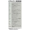 EA934BD-3 E^ڒ܃Lbg(E\) GXR 48143158