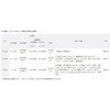 EE5250 d_Ŋ dqEEXCb`(vOC`) Panasonic(pi\jbN) 48285048