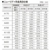 48407198,48407207,48407216,48407225,48407234,48407250