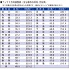 CBDK045K V4K8KqΉBSE110xCSAei  ubN CBDK045K Tdq 48428356