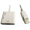 ROLINE Cableadapter 4K DP-HDMI M/F act ROLINE