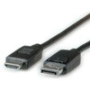 ROLINE DP - HDTV M/M ROLINE