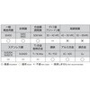 EA824NA-0.2B ストレートドリル エスコ 48579985