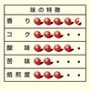 48602464,48602480,48602489