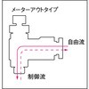 10446887,10446896,10446905,10446914