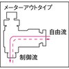 48899225,48899243,48899261,48899304