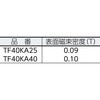 TF40KA40-10P フェライト磁石(角丸型穴付) TRUSCO 48916016