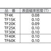 TF30K-1P フェライト磁石(角丸型) TRUSCO 48915921