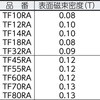 TF18RA-1P フェライト磁石(丸型穴付) TRUSCO 48915824