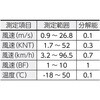 TCW-10 風速計(風速・温度) TRUSCO 48917032