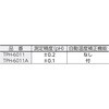 TPH-6011S pHメーター用センサー TRUSCO 48917093