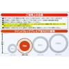 FHD70ELL ی` cCpbNv~A Panasonic(pi\jbN) 48917758