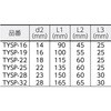 TYSP-28 ヨセポンチ TRUSCO 48924617