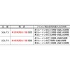 SGL-T4 LEDVOiCg TRUSCO 48931443