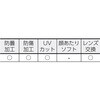 TSG-22BK セーフティゴーグル(ワイドビュータイプ) TRUSCO 48931863