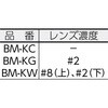 TLFH-2G(替えレンズ上のみ) 防災面用替プレート グリーン TRUSCO 48931967