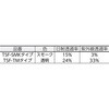 TSF-4518-TM 遮光・遮熱フィルム TRUSCO 48935792