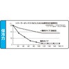 THZ-350S 保冷剤 強冷タイプ TRUSCO 48935853