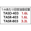 TASR-403 油吸収シート 油専用(ロール) TRUSCO 48936124